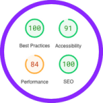 Pagespeed insights summary